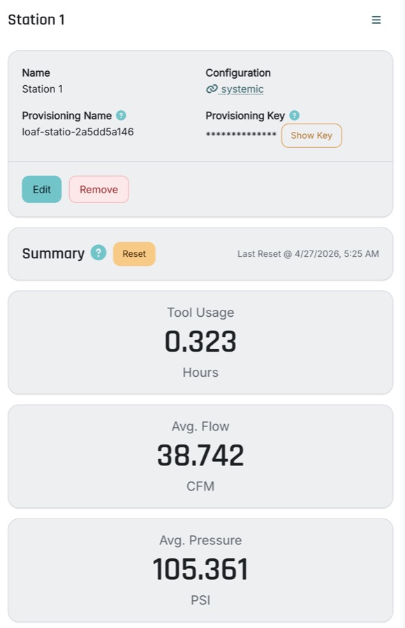 BlastingPulse mobile station dashboard with summary readings.